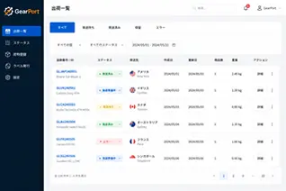 見える化と柔軟性