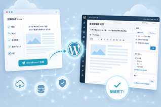 WordPress直接投稿